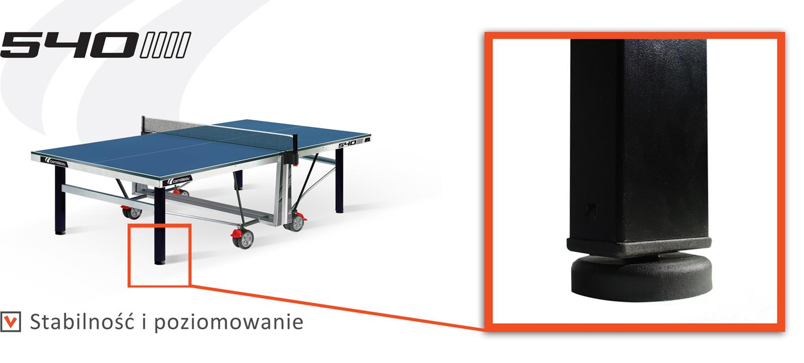 Sabilność i poziomowanie