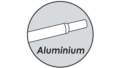 Aluminium poles