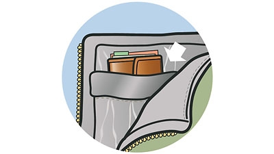 Kieszeń wewnętrzna