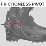 atomic-frictionless-pivot-tech