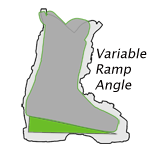 dalbello-viario-ramp-angle