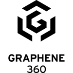head graphene 360