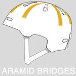 poc-aramid-bridges