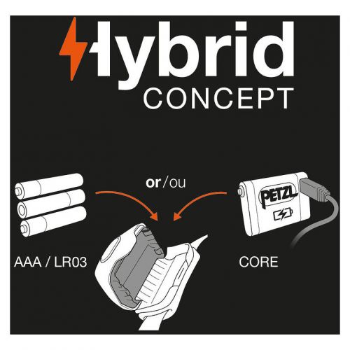 Czołówka PETZL Tikka E093FA01