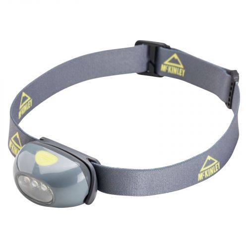 Czołówka McKinley Allround 100 261728