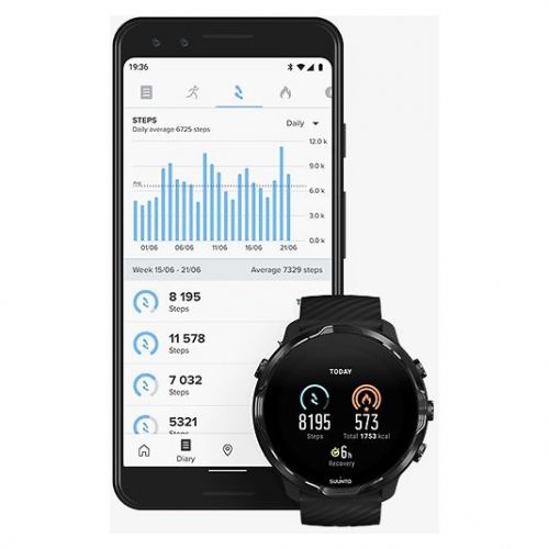 Zegarek sportowy SUUNTO 7 HRW SS050378000