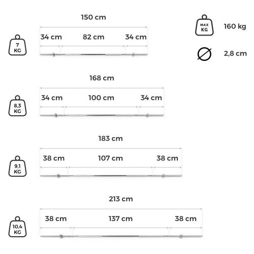 Gryf prosty Spokey Arteus 150 cm