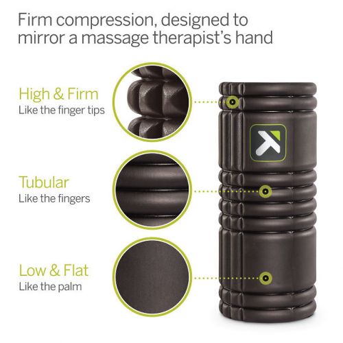 Masażer wałek do masowania Trigger Point THE GRID 1.0 33cm