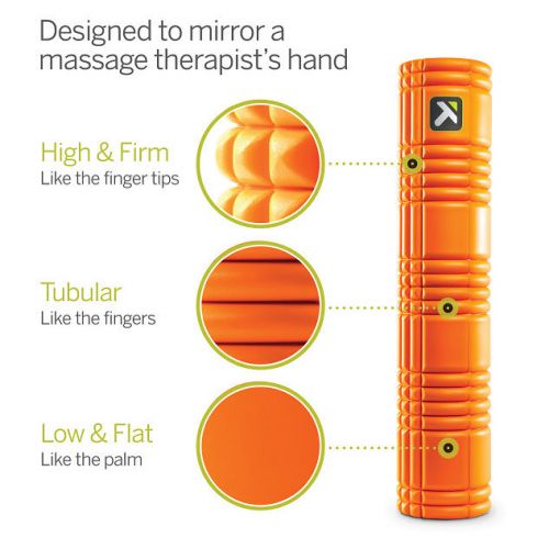 Masażer wałek do masowania Trigger Point THE GRID 2.0 66cm