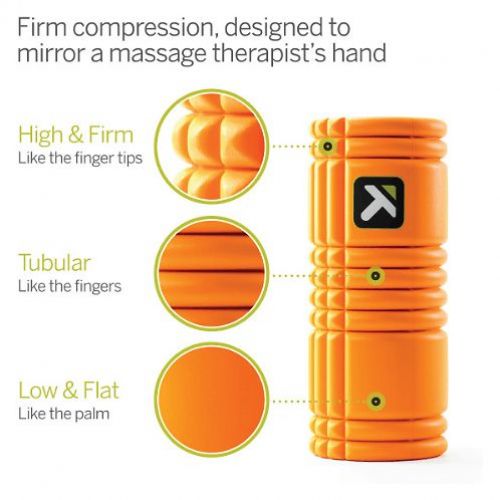 Wałek do masażu Trigger Point Grid 1.0 33cm 