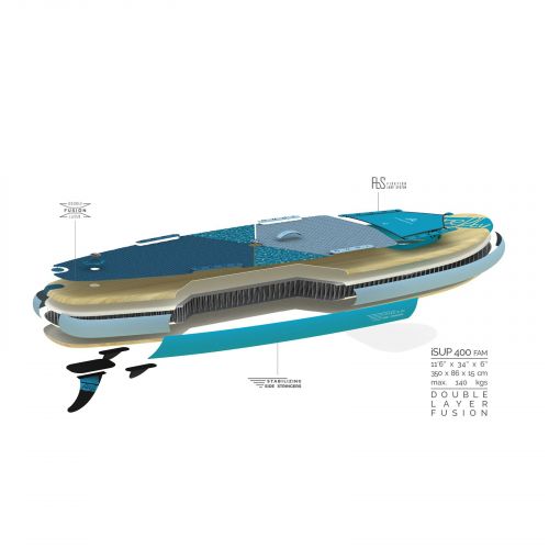 Deska do pływania Firefly iSUP 400 FAM 417182