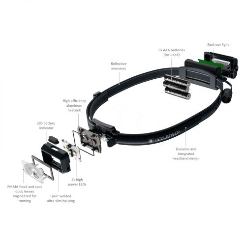 Czołówka Ledlenser NEO3 400ml black