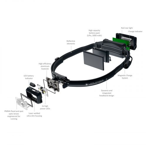 Czołówka do biegania Ledlenser NEO5R 600lm black