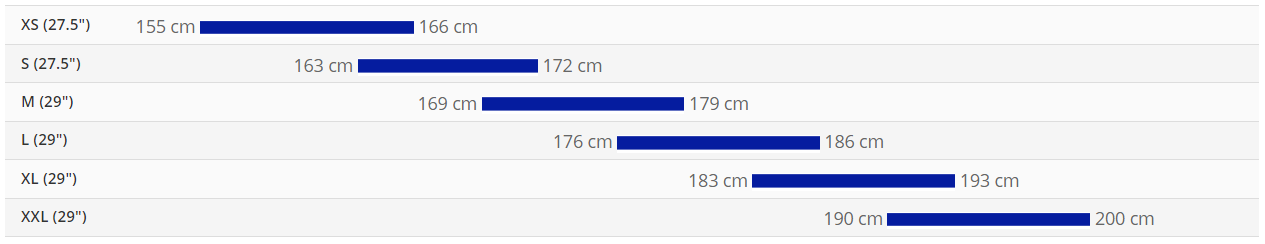 giant MTB rozmiar ramy