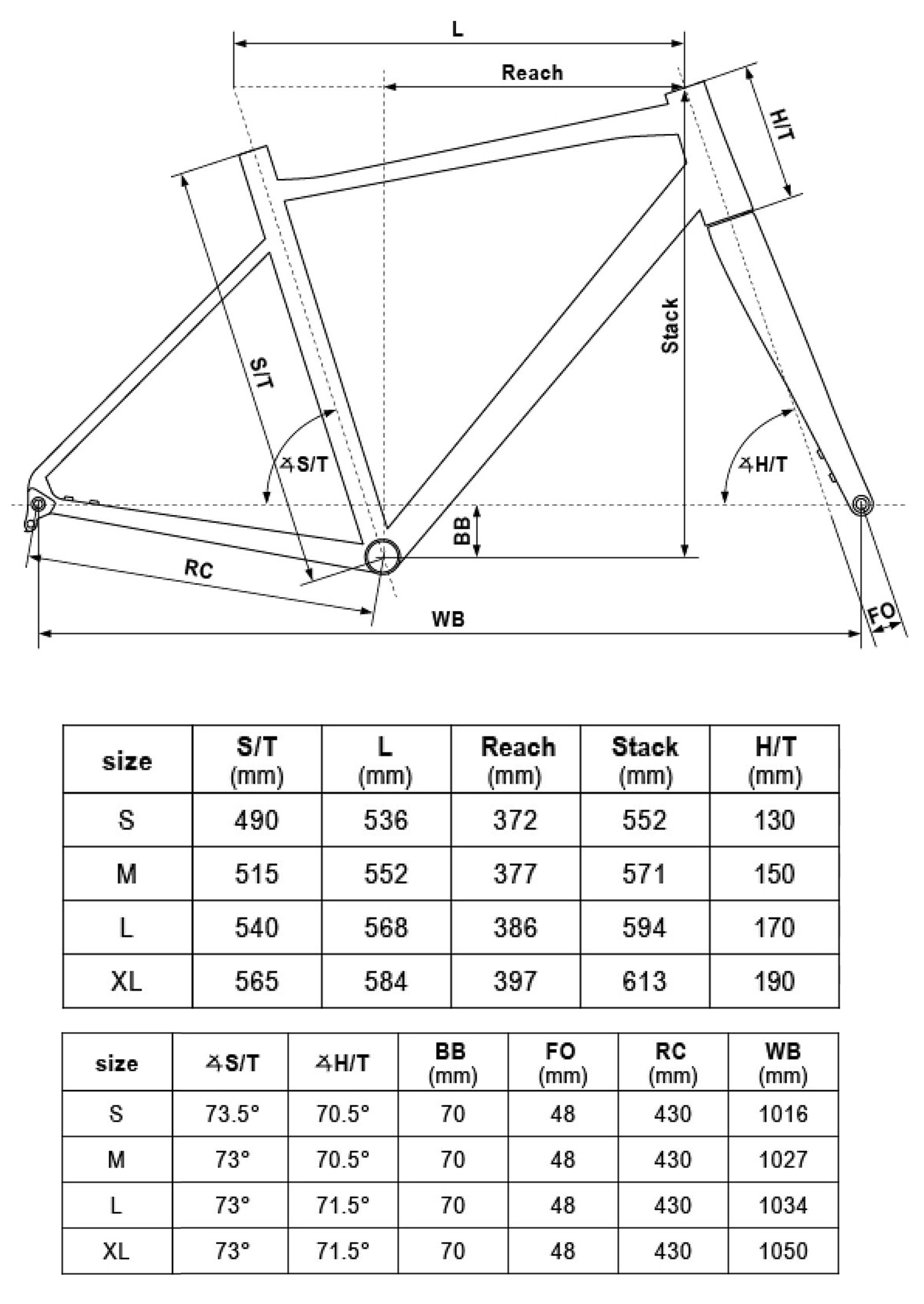 rower gravel soot 30 geometria