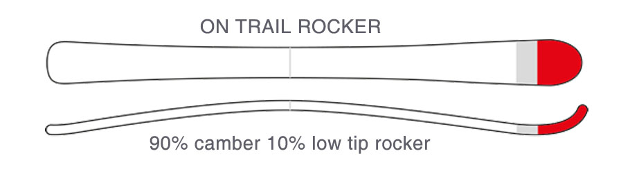 ross-on-trail-rocker