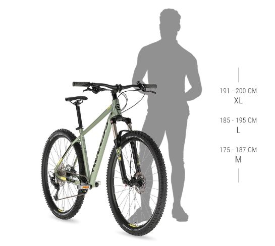 rozmiary ram rower górski kellys spider